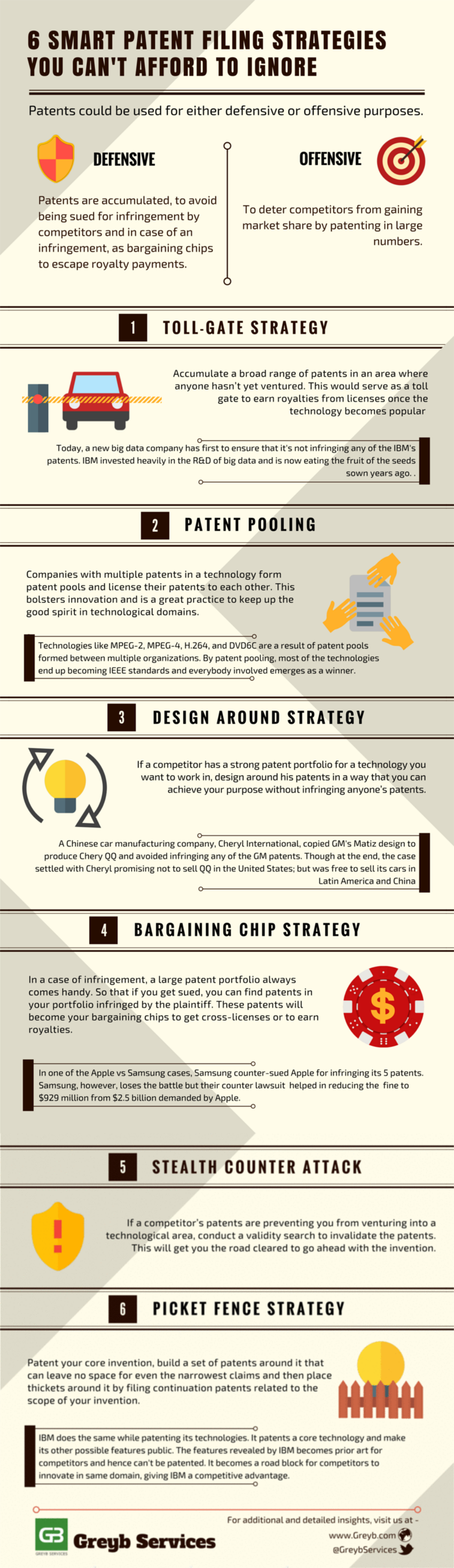 Smart-patent-filing-strategies-infograph