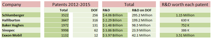 How-to-find-actual-cost-of-a-patent-5