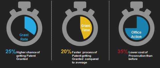 Business-development-strategies-for-IP-law-firms-7