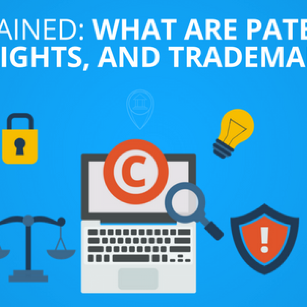 Types of Intellectual Property Rights