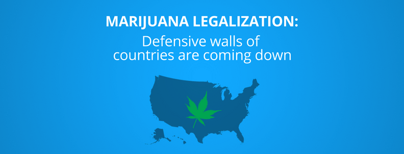 states that have legalized Marijuana