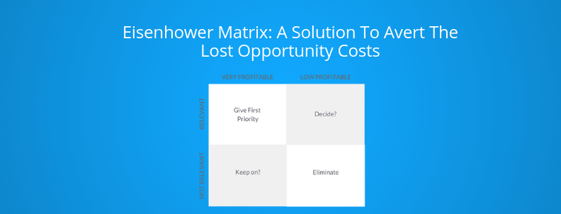 Eisenhower Matrix