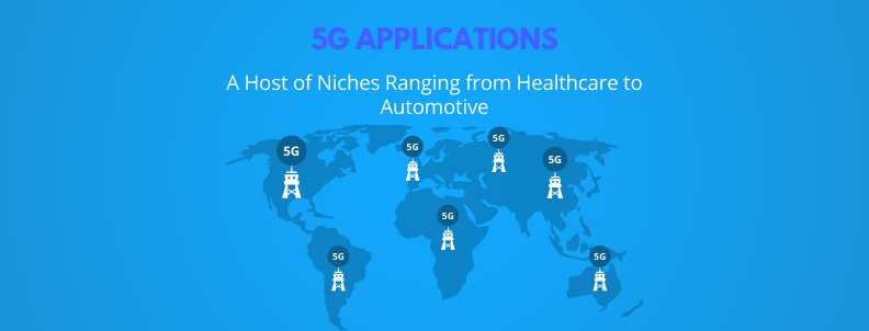 5g applications