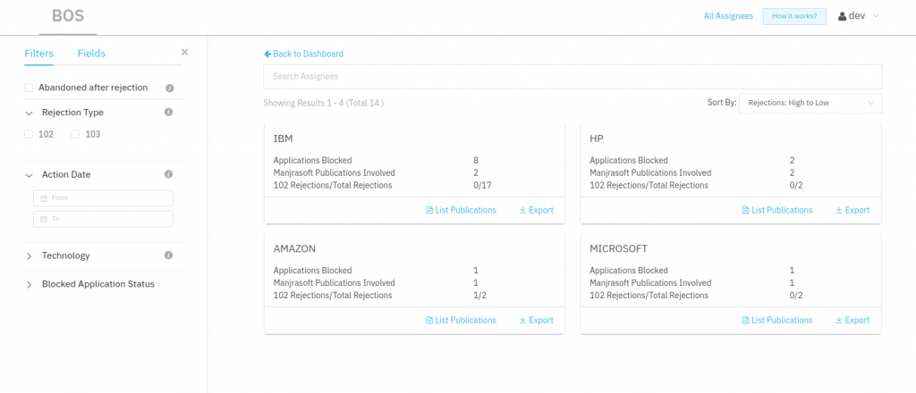 cloud computing patents acquisition analysis