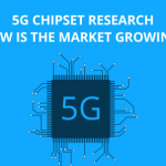 5g chipset market