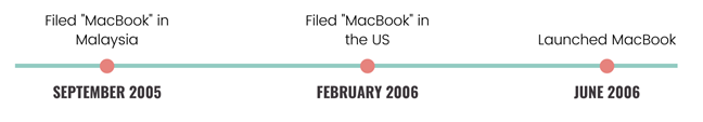 MacBook trademark filing