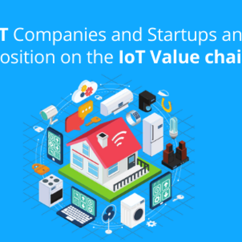 iot companies