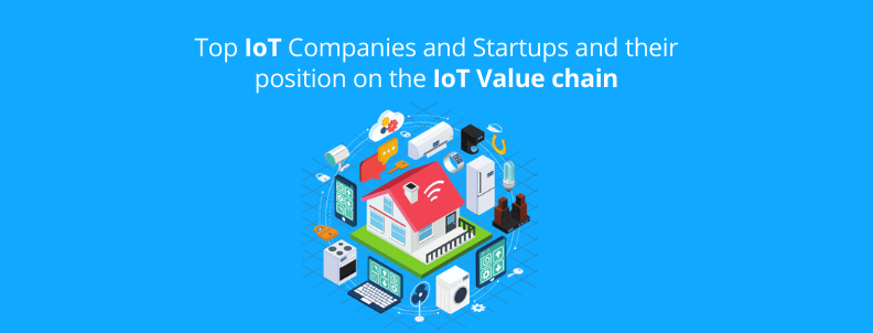 iot companies