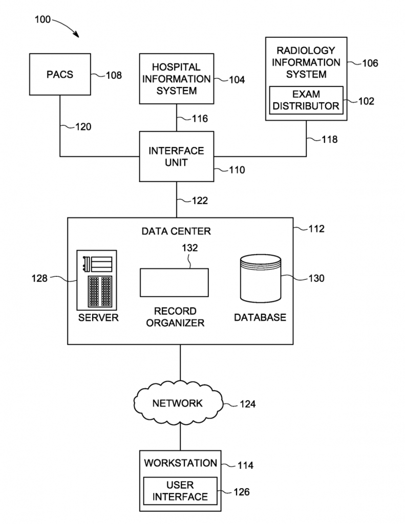 US20150149193A1