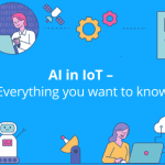 IoT Market Research