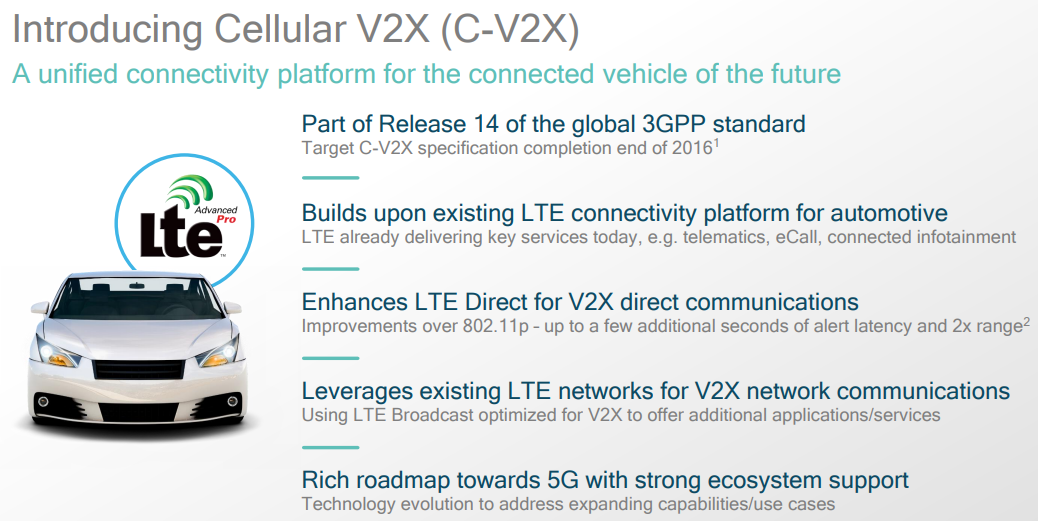 cv2x-intelligent-transportation-system