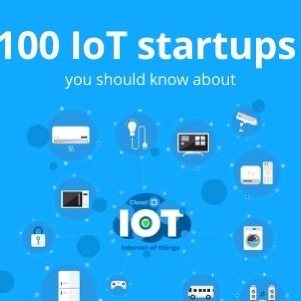 100 IoT startups List