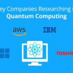 Top quantum computing companies