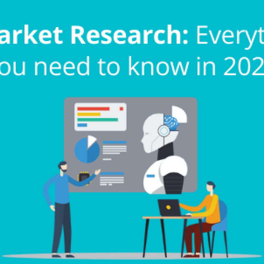 Artificial intelligence market research