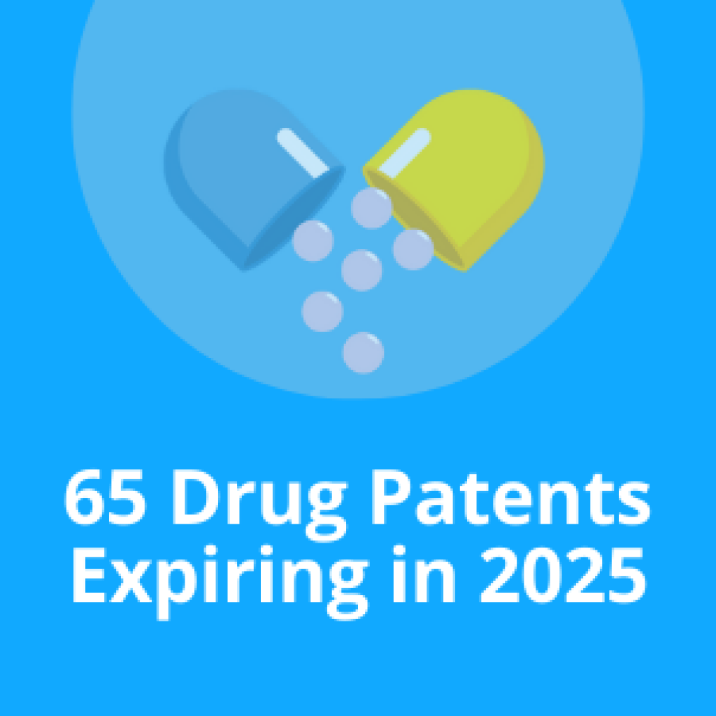 Drug Patents expiring 2025