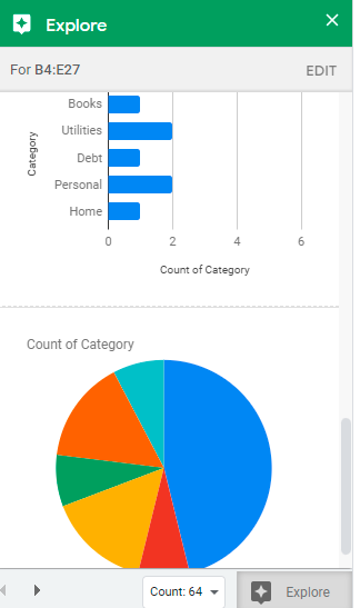 Explore the AI function in google sheet
