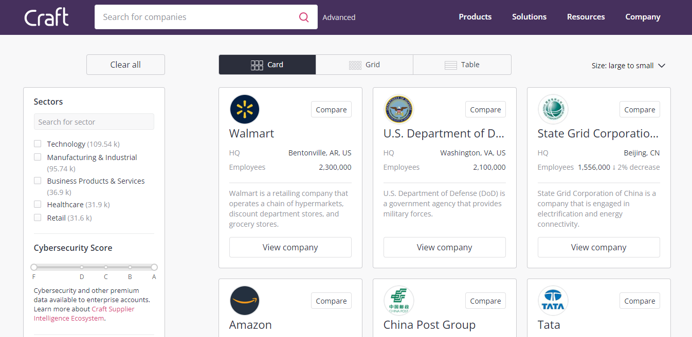 Craft.co: Startup Database