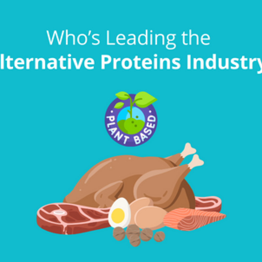 Who's leading the alternate proteins industry?