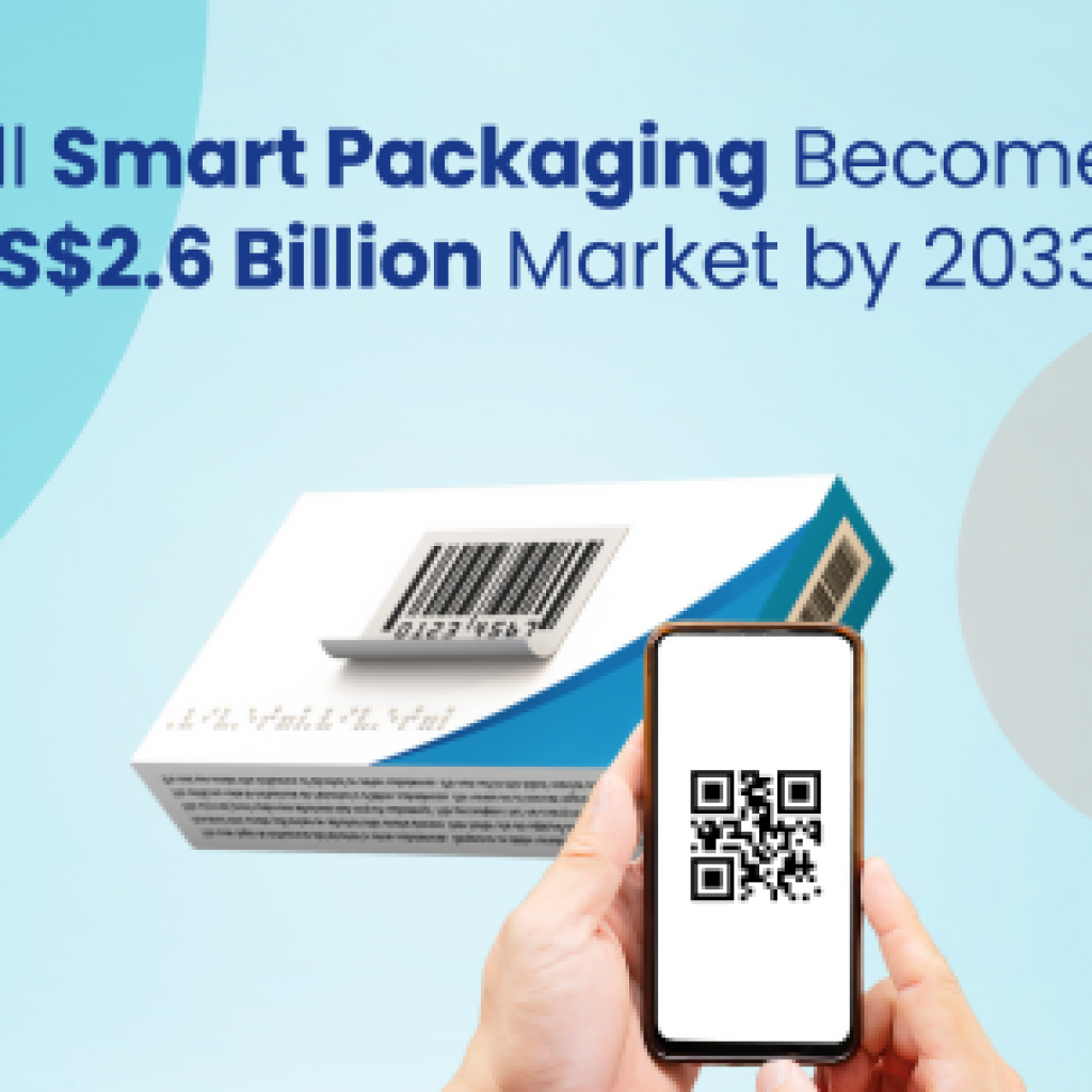 Will Smart Packaging become a US $2.6 Billion market in 2033?