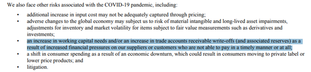 Annual Report Analysis: Supply chain financing opportunities