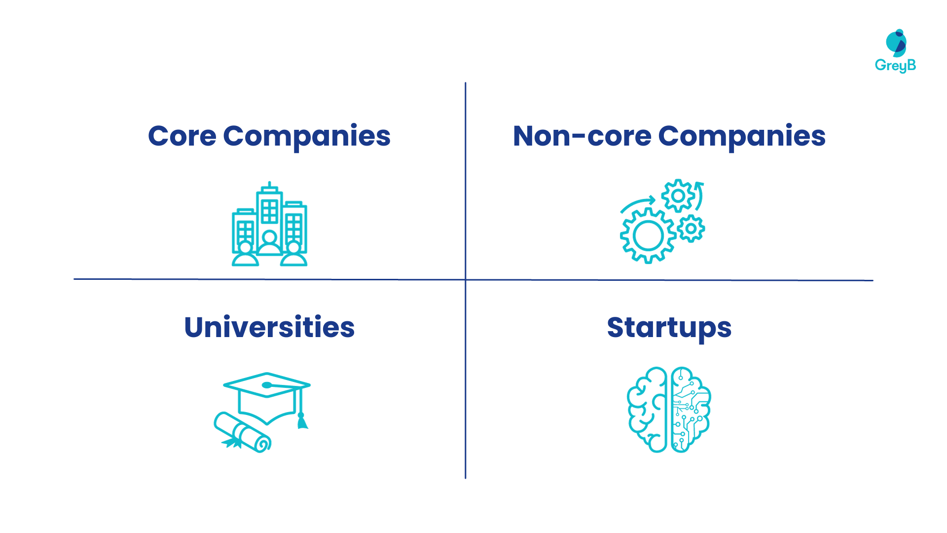 ai-assisted-healthcare-innovators