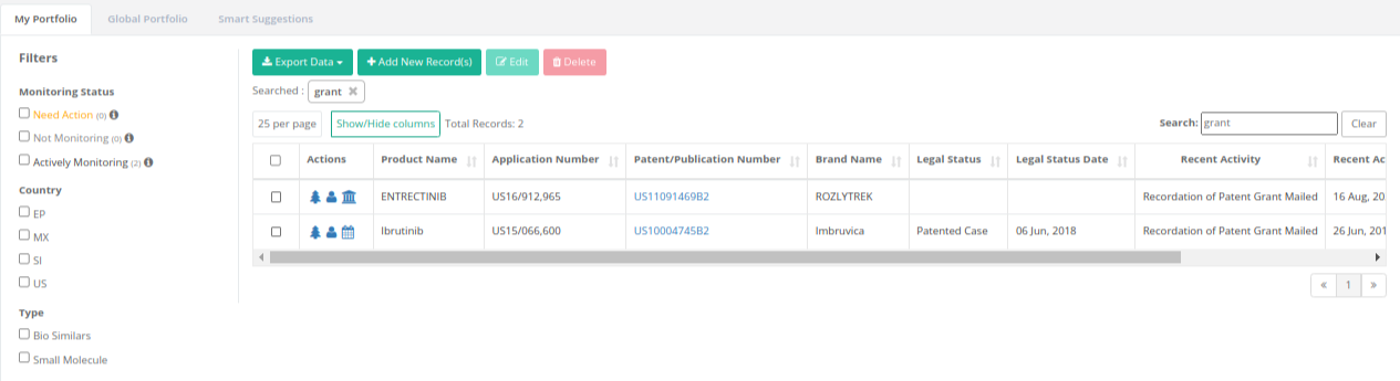 Generic Drug Patent: Looking for notice of allowance on elixir