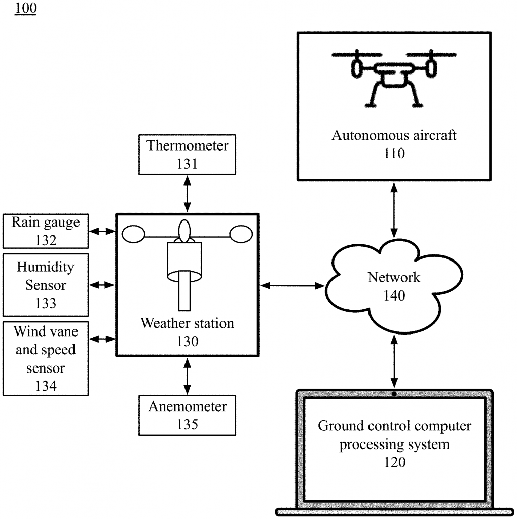 university-of-arizona-drone-pollination-patent