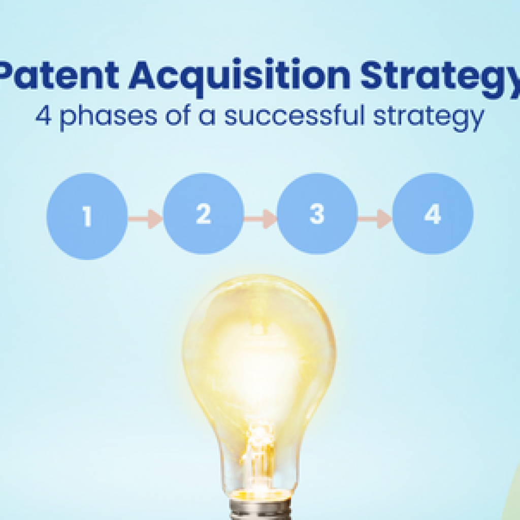 Patent Acquisition Strategy 4 phases of a successful strategy