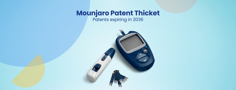 Mounjaro Patent Thicket Patents expiring in 2036