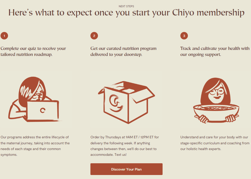 Chiyo's Food As Medicine Postpartum Mother Nutrition Care Plan