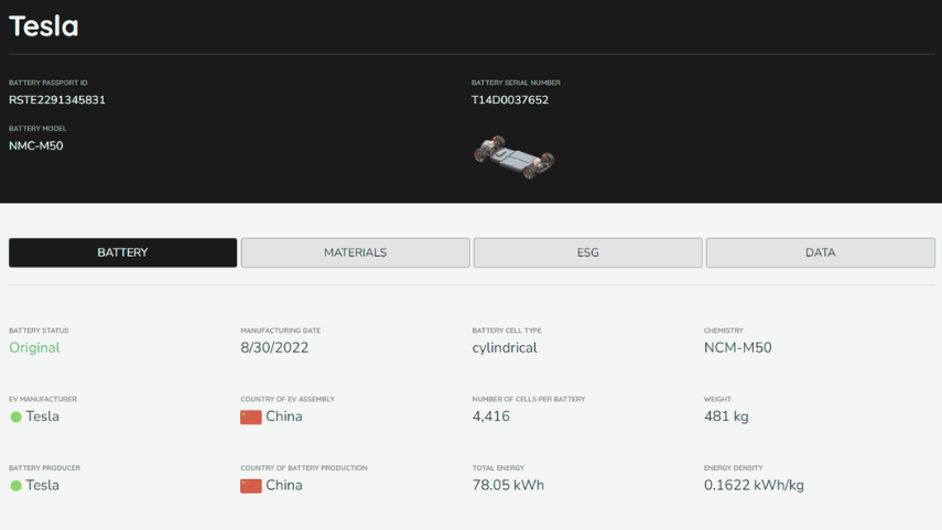 tesla-battery-passport-concept